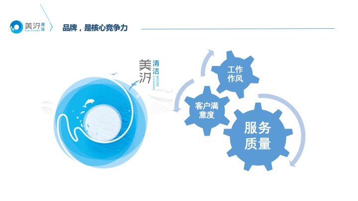 北京保潔公司,阿米巴經營